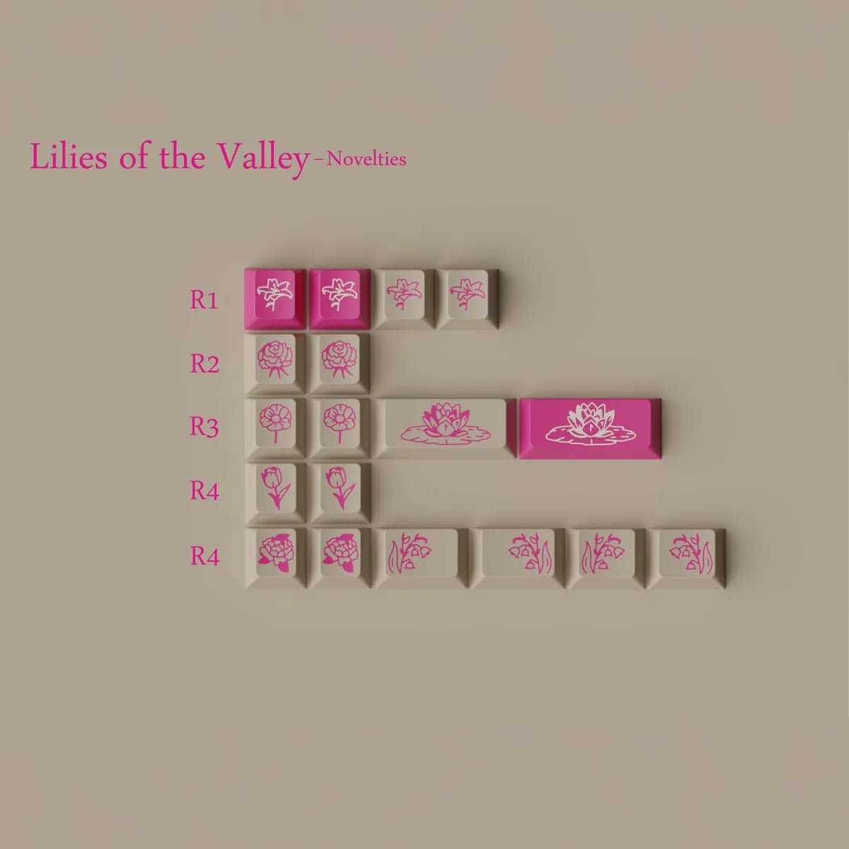 Keykobo Lilies of the Valley Keycaps - Divinikey