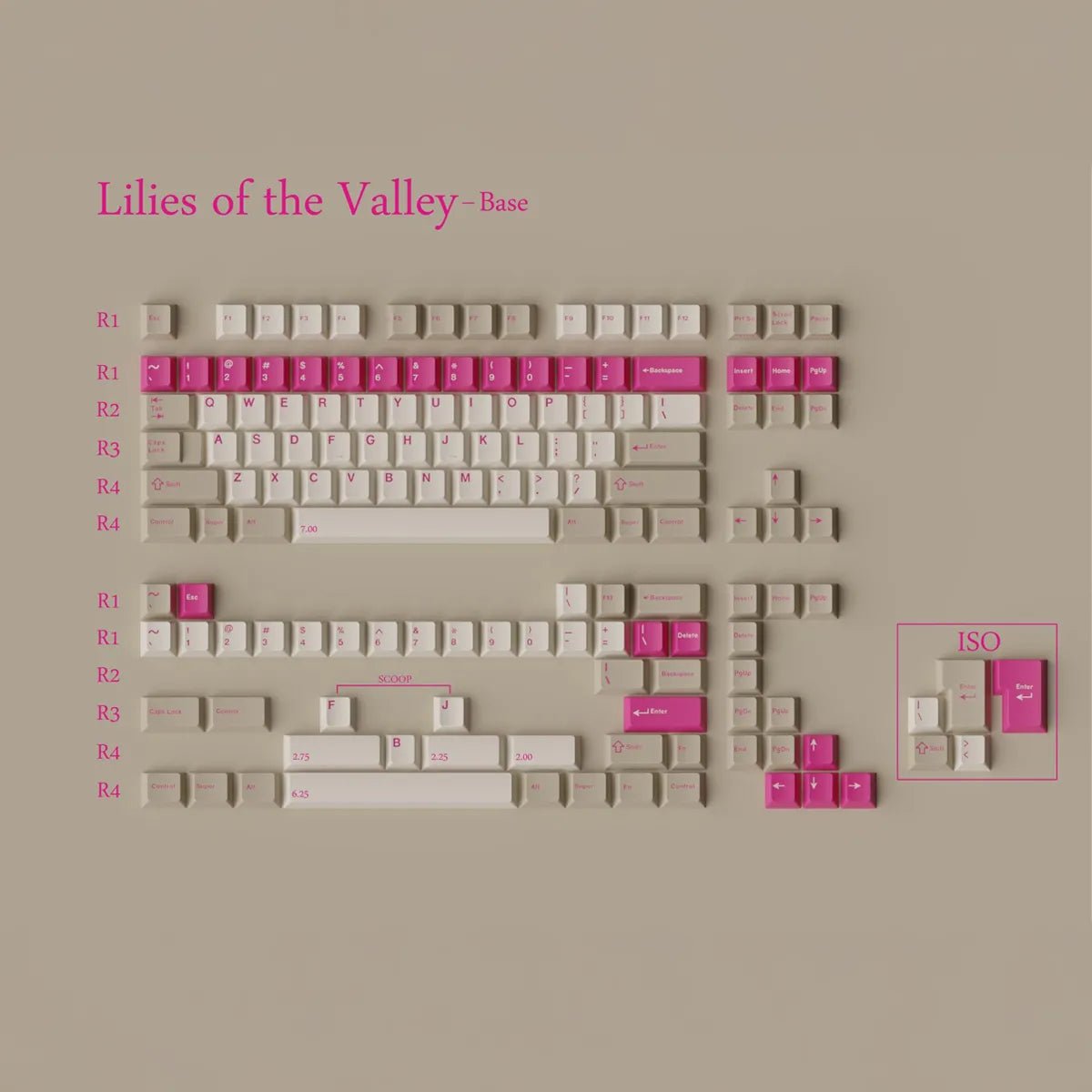 Keykobo Lilies of the Valley Keycaps - Divinikey