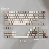 Keykobo Machinist Keycap Set - Divinikey