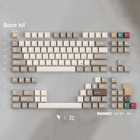 Keykobo Machinist Keycap Set - Divinikey