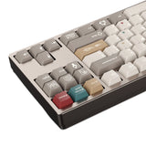 Keykobo Machinist Keycap Set - Divinikey