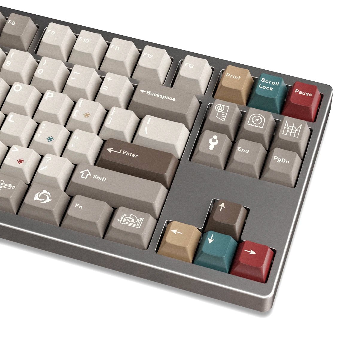 Keykobo Machinist Keycap Set - Divinikey