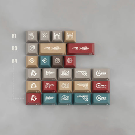 Keykobo Machinist Keycap Set - Divinikey