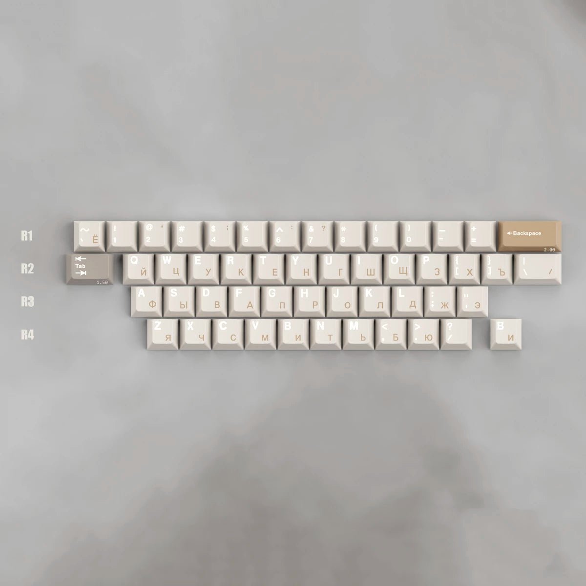 Keykobo Machinist Keycap Set - Divinikey