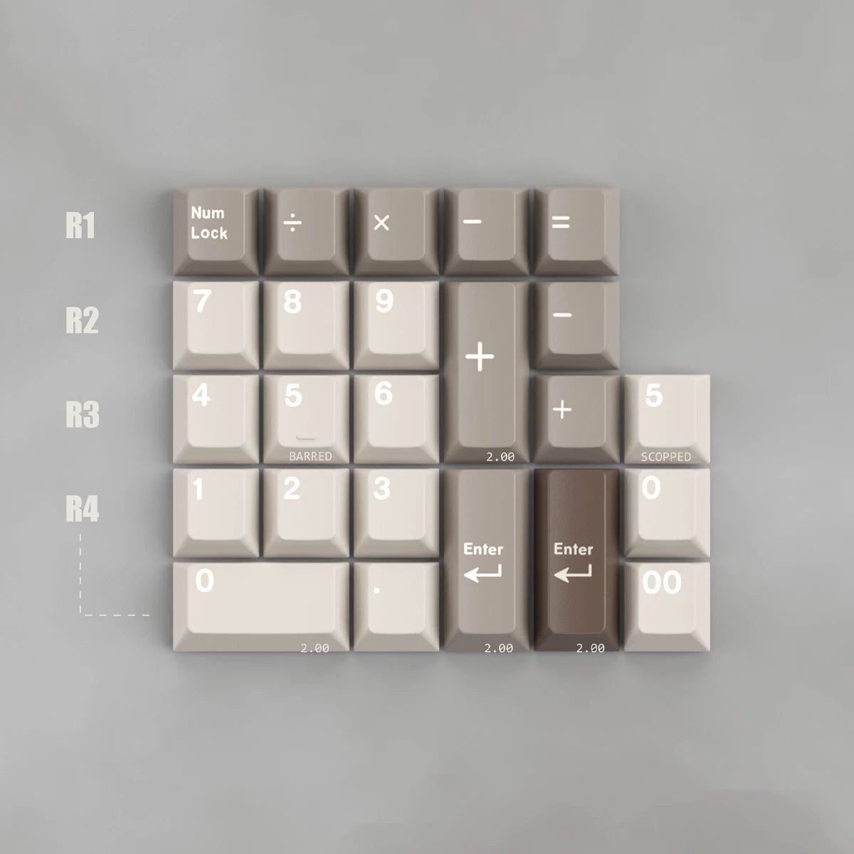 Keykobo Machinist Keycap Set - Divinikey