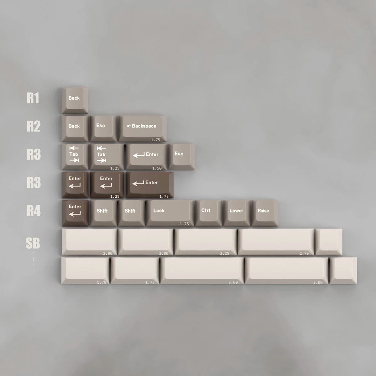 Keykobo Machinist Keycap Set - Divinikey