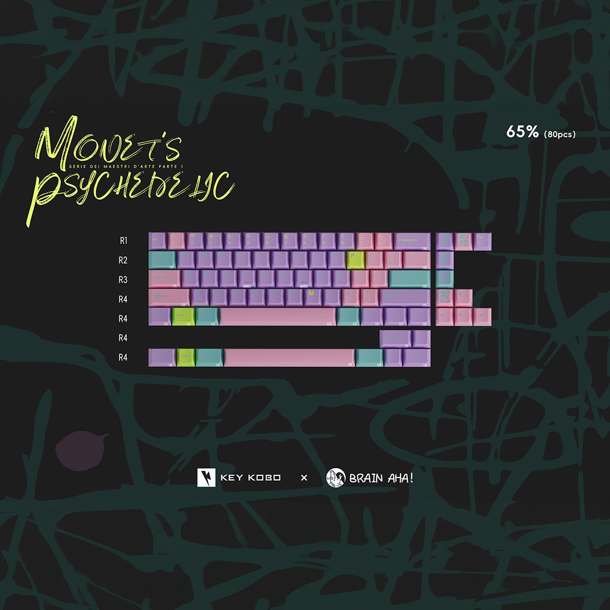 Keykobo Monet's Psychedelic Keycaps - Divinikey