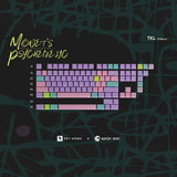 Keykobo Monet's Psychedelic Keycaps - Divinikey