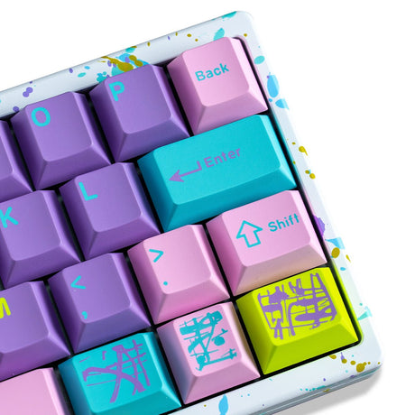 Keykobo Monet's Psychedelic Keycaps - Divinikey