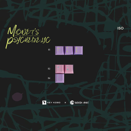 Keykobo Monet's Psychedelic Keycaps - Divinikey