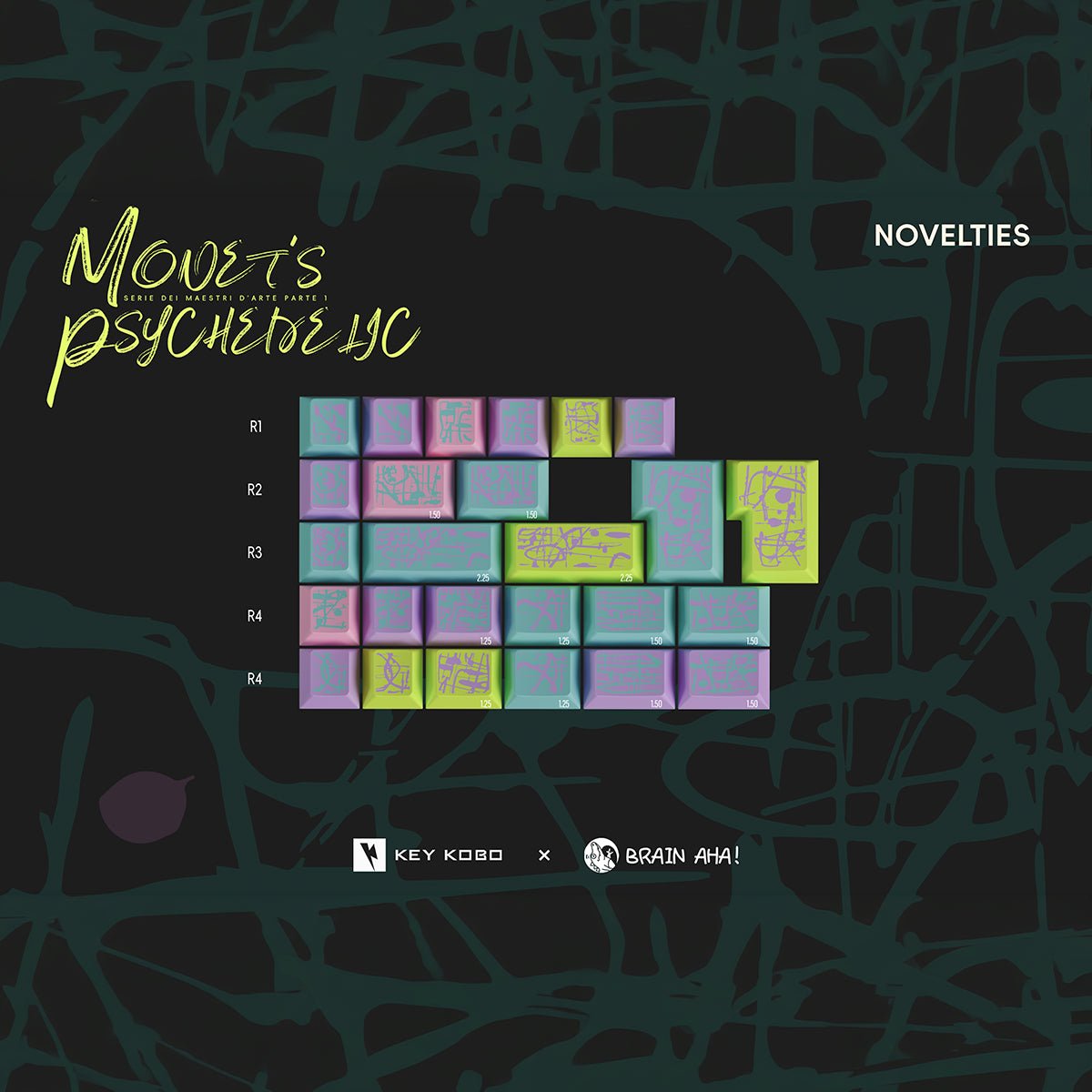 Keykobo Monet's Psychedelic Keycaps - Divinikey