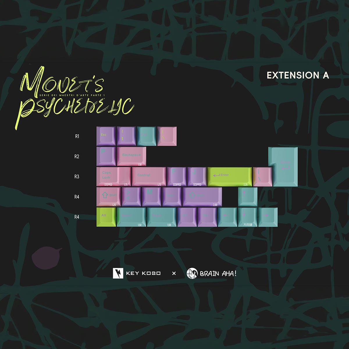 Keykobo Monet's Psychedelic Keycaps - Divinikey