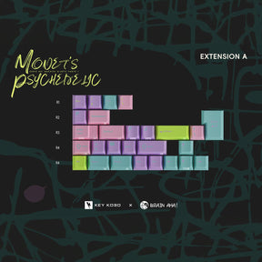 Keykobo Monet's Psychedelic Keycaps - Divinikey