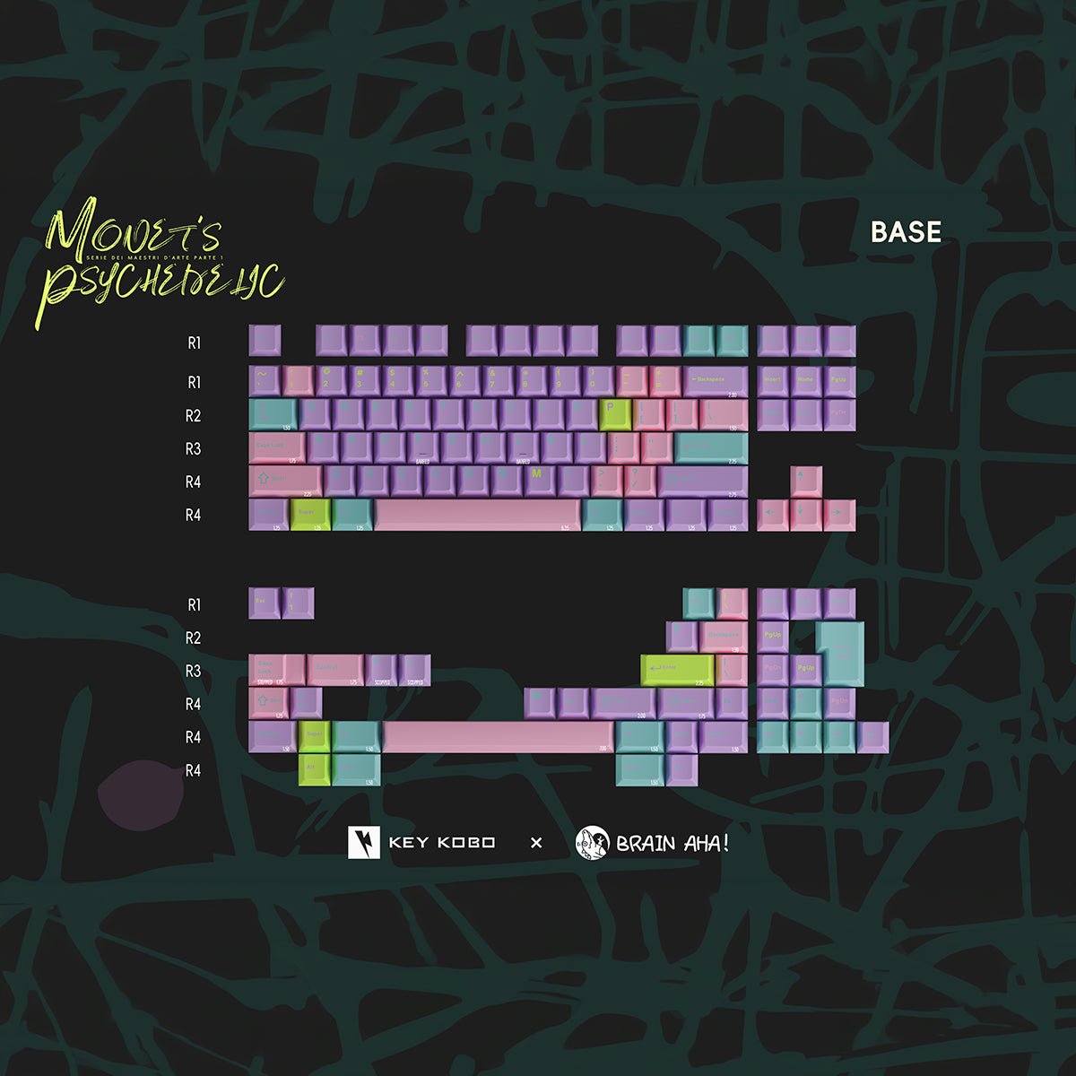 Keykobo Monet's Psychedelic Keycaps - Divinikey