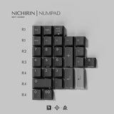 Keykobo Nichirin Keycaps - Divinikey