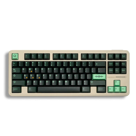 Keykobo OHM Keycaps - Divinikey