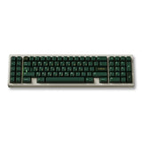 Keykobo OHM Keycaps - Divinikey