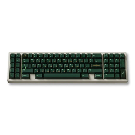 Keykobo OHM Keycaps - Divinikey
