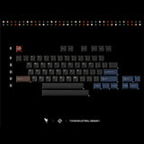 Keykobo Retro Mixed Lights R2 Keycap Set - Divinikey