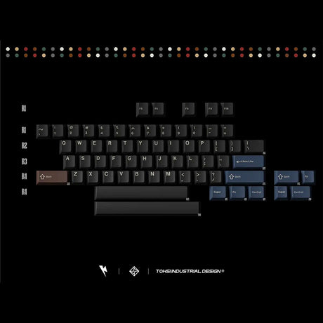 Keykobo Retro Mixed Lights R2 Keycap Set - Divinikey