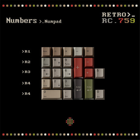 Keykobo Retro RC 759 Keycaps - Divinikey