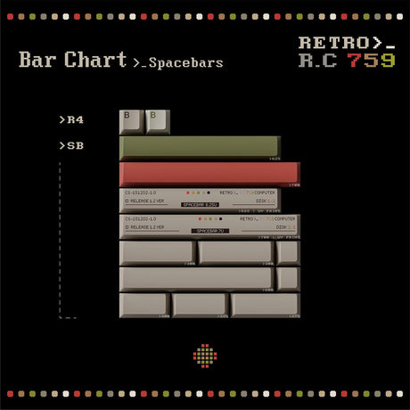 Keykobo Retro RC 759 Keycaps - Divinikey