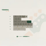 Keykobo Riddim Keycaps - Divinikey