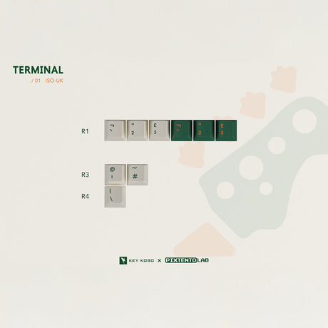 Keykobo Riddim Keycaps - Divinikey