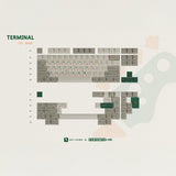 Keykobo Riddim Keycaps - Divinikey