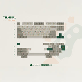 Keykobo Riddim Keycaps - Divinikey