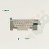 Keykobo Riddim Keycaps - Divinikey