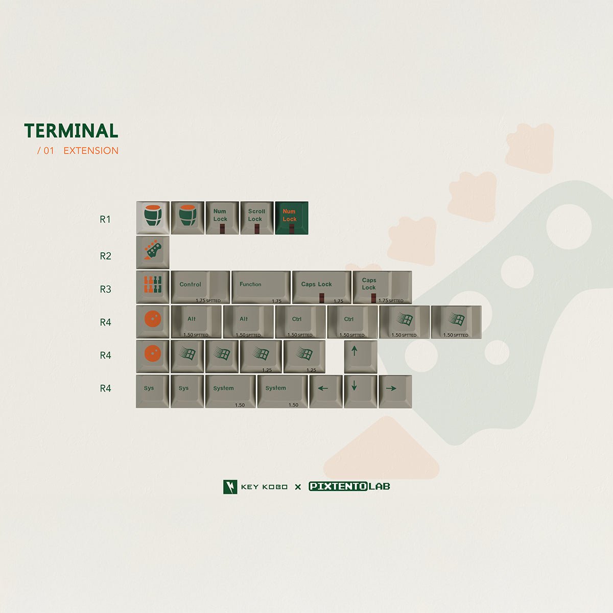 Keykobo Riddim Keycaps - Divinikey