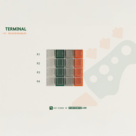 Keykobo Riddim Keycaps - Divinikey