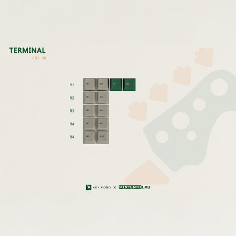 Keykobo Riddim Keycaps - Divinikey