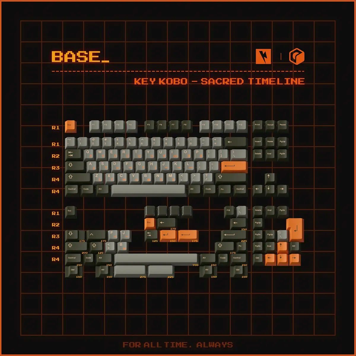 Keykobo Sacred Timeline Keycaps Tripleshot ABS – Divinikey