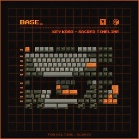 Keykobo Sacred Timeline Keycaps - Divinikey