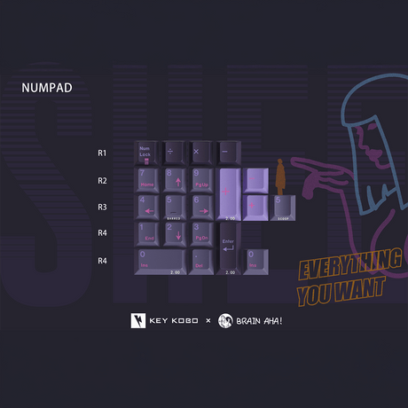 Keykobo SHEE Keycaps - Divinikey