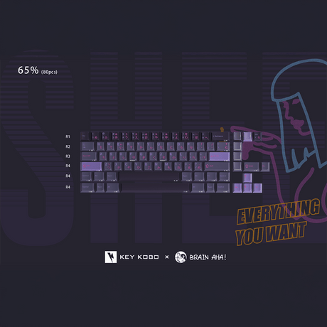Keykobo SHEE Keycaps - Divinikey