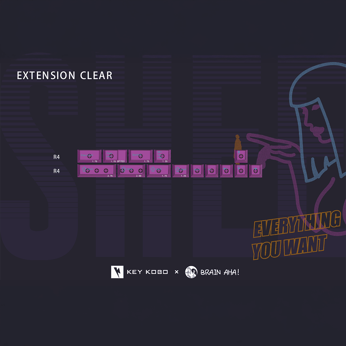 Keykobo SHEE Keycaps - Divinikey