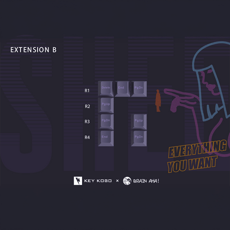 Keykobo SHEE Keycaps - Divinikey