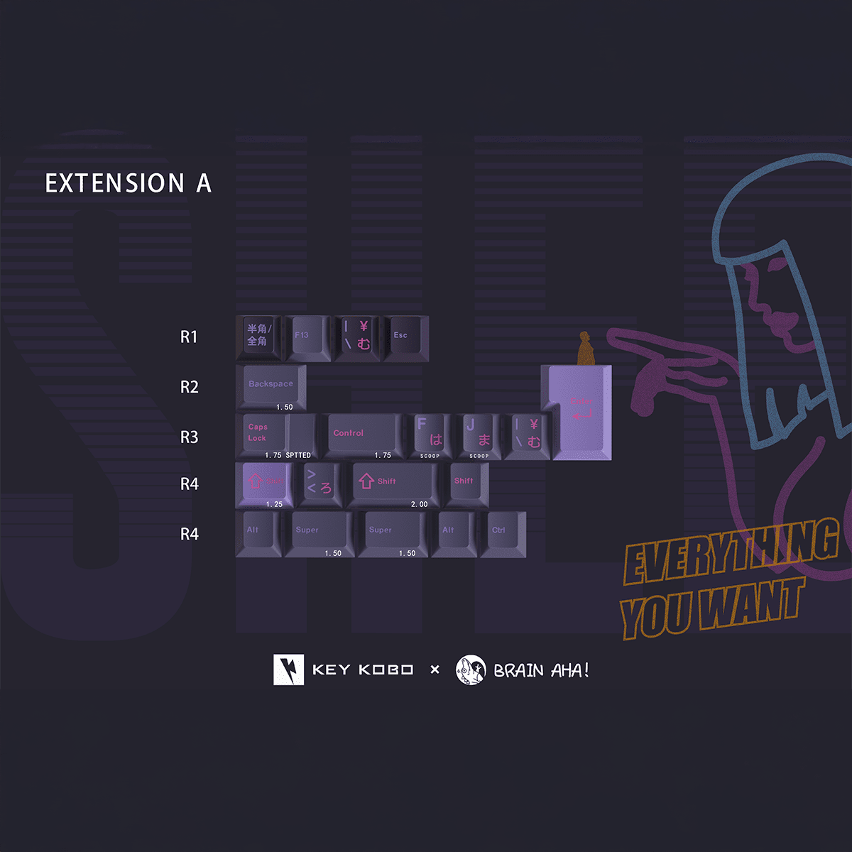 Keykobo SHEE Keycaps - Divinikey