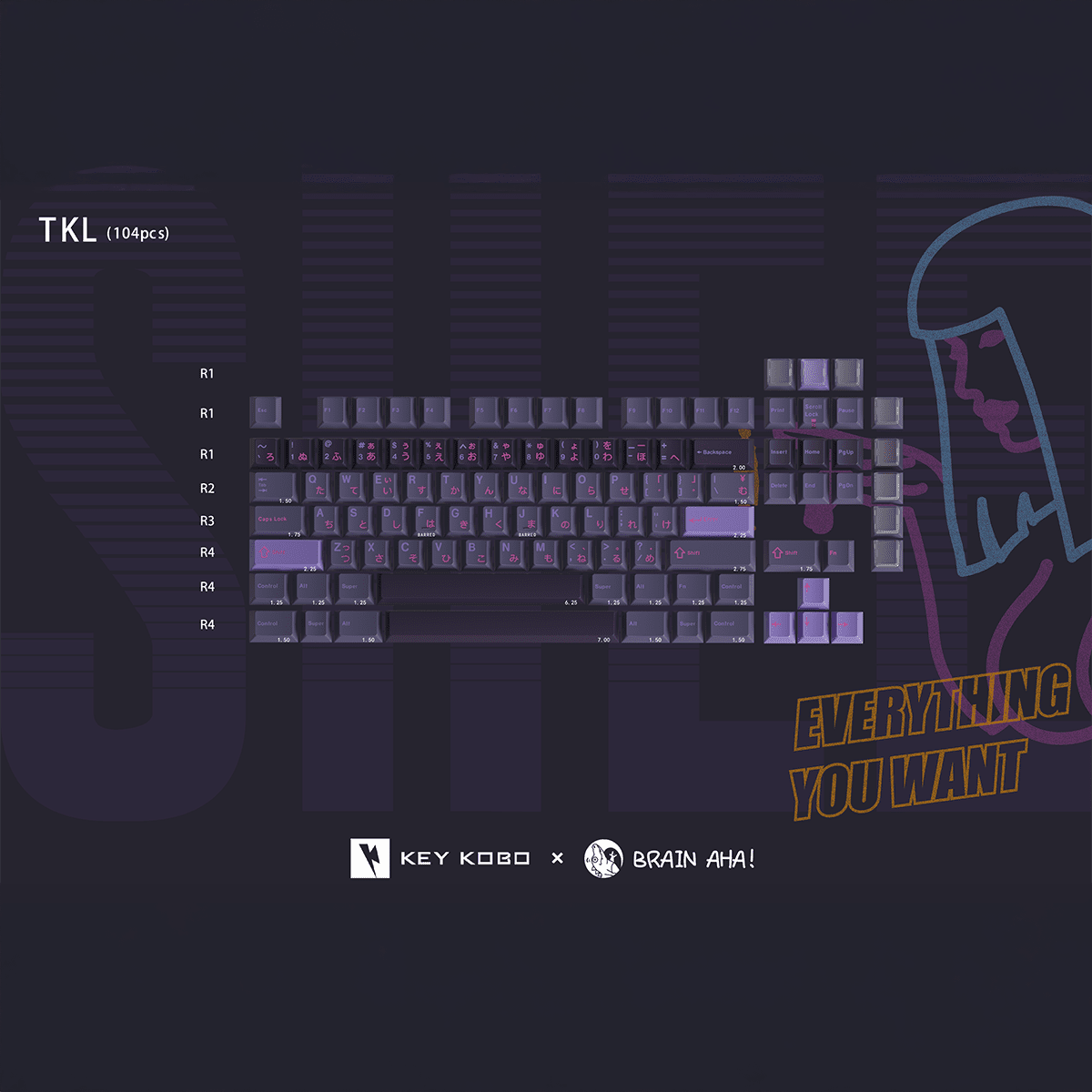 Keykobo SHEE Keycaps - Divinikey