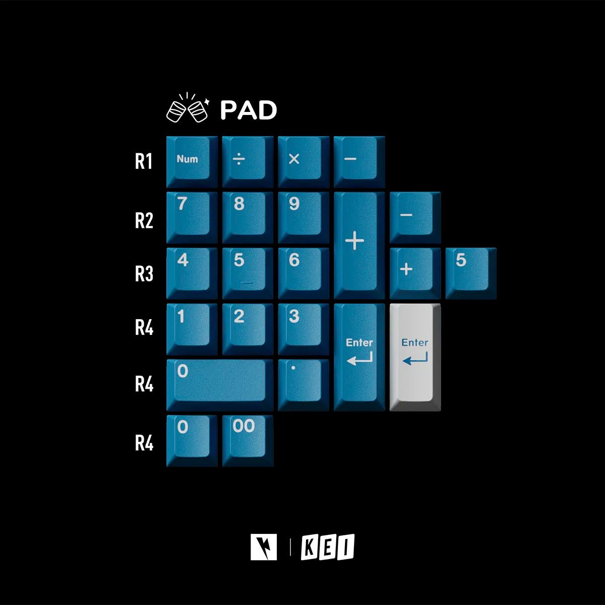 Keykobo Soju ABS Keycaps – Divinikey