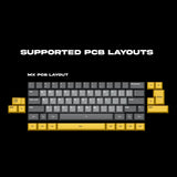 Kezewa Nexus Accessories - Divinikey