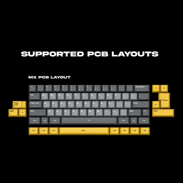 Kezewa Nexus Accessories - Divinikey