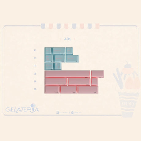 KKB Gelateria Keycaps - Divinikey