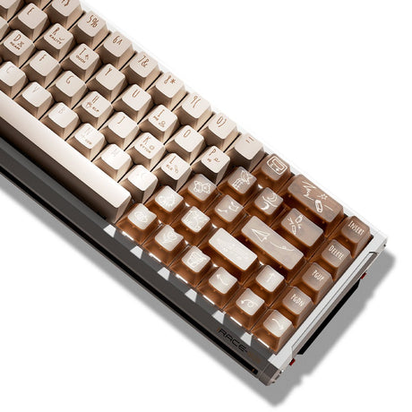 Lelelab Good Night Cocoa Keycaps - Divinikey