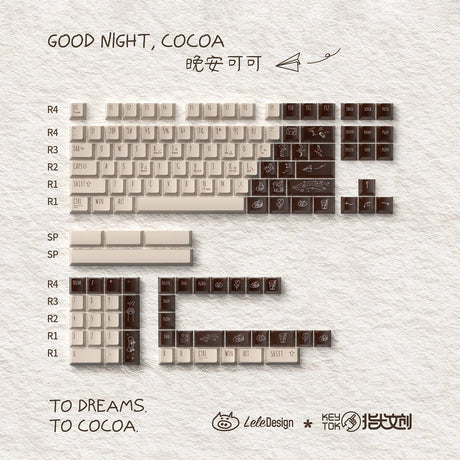 Lelelab Good Night Cocoa Keycaps - Divinikey
