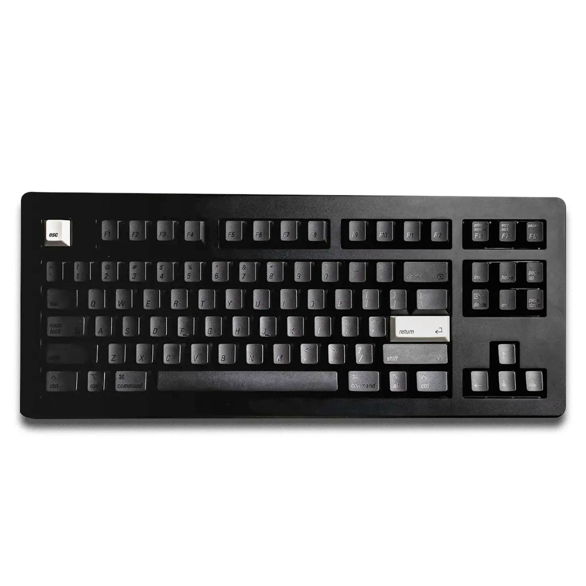Lelelab Munchen Schwarz ABS Keycaps – Divinikey