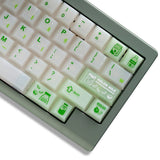 Melon Milk Keycaps - Divinikey